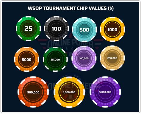 poker chip values by color